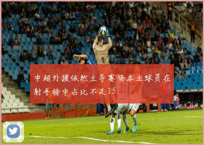 中超外援依然主导赛场本土球员在射手榜中占比不足15